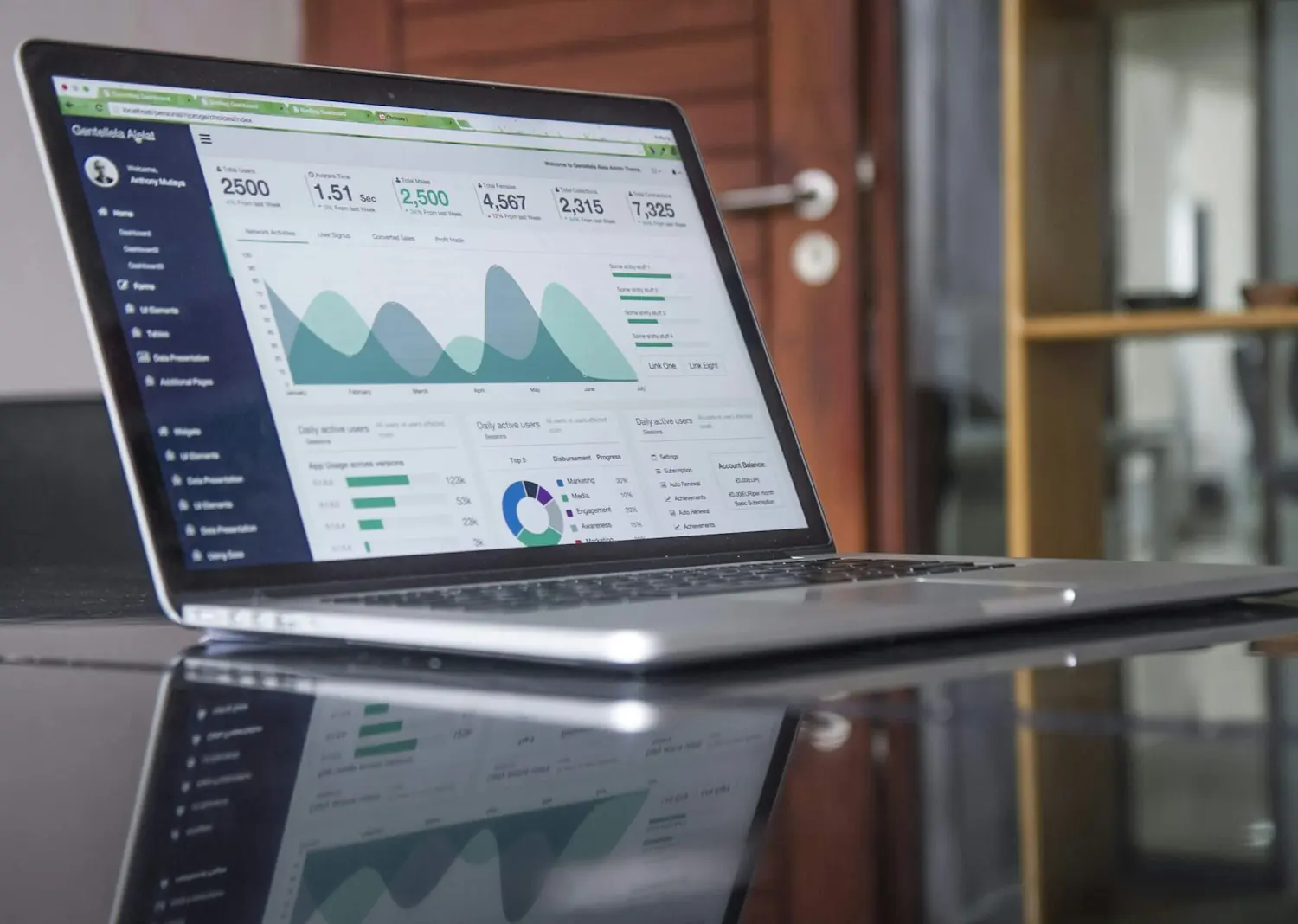 Laptop showing sales analytics